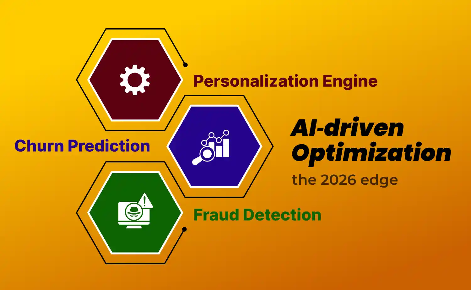 AI‑driven-optimization-the-2026-edge