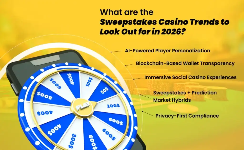 What-are-the-Sweepstakes-Casino-Trends-to-Look-Out-for-in-2026